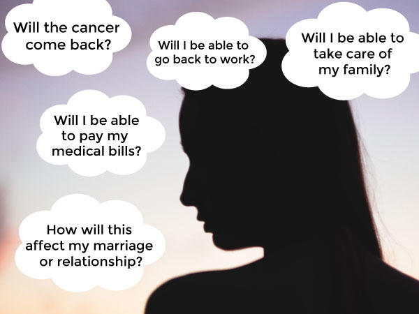 32.Helping Cancer Survivors Cope